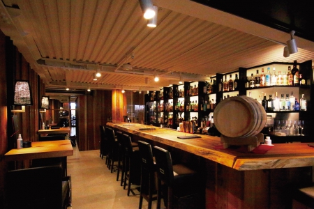 Bar 20.1